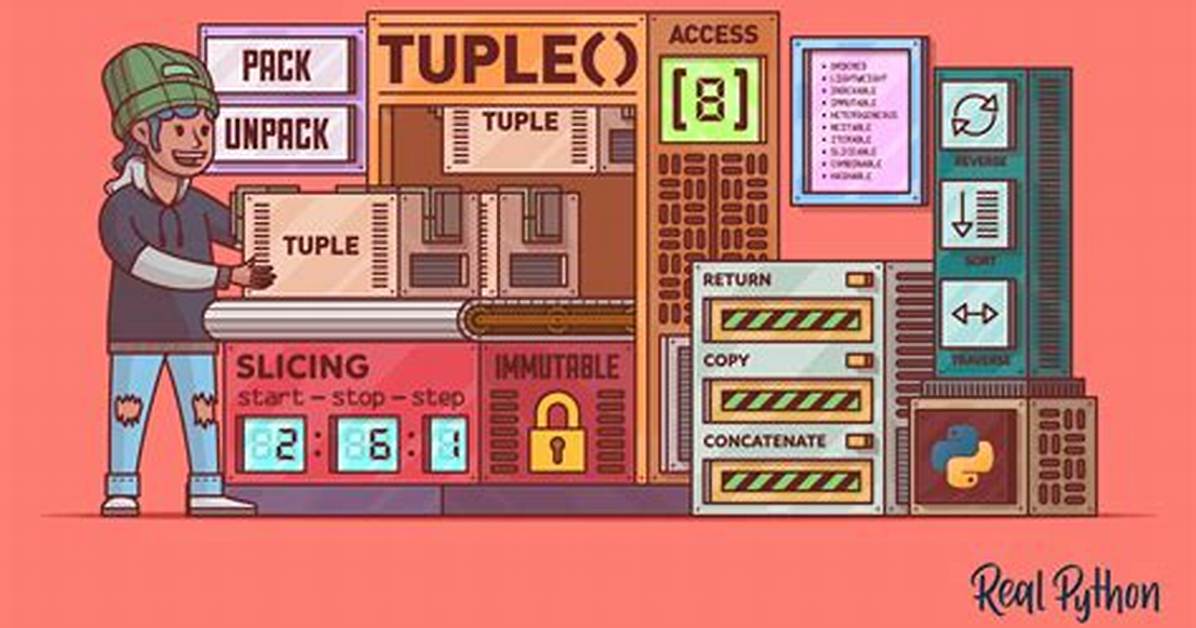 Pair/Tuple Data Type in Go