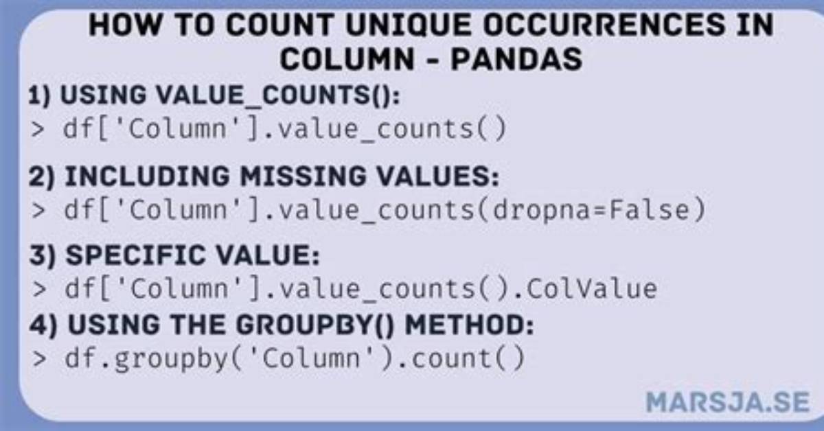 Pandas Counting Unique Rows