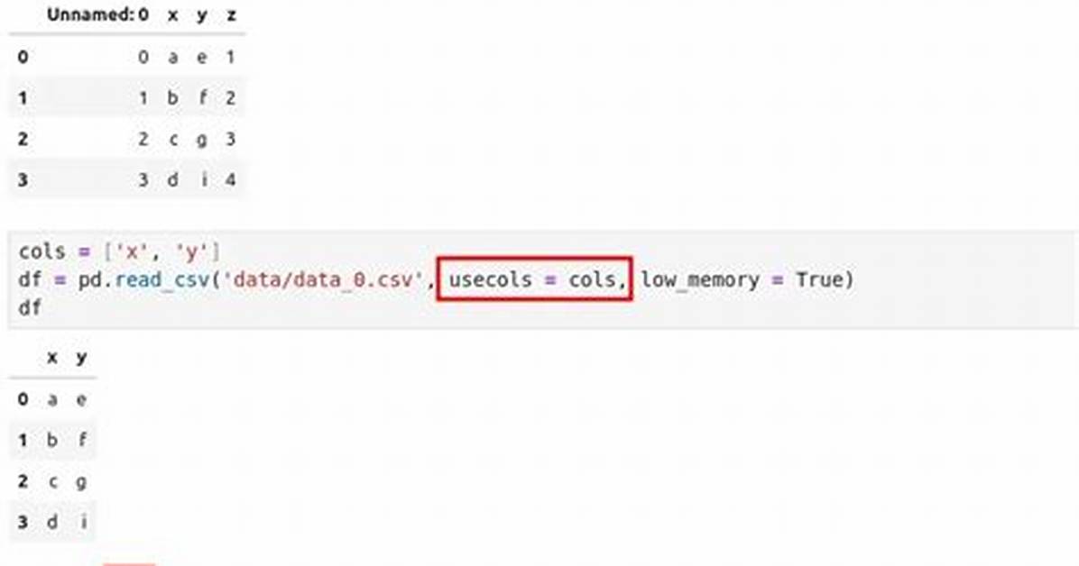 Pandas: How to Read Csv & Json Files