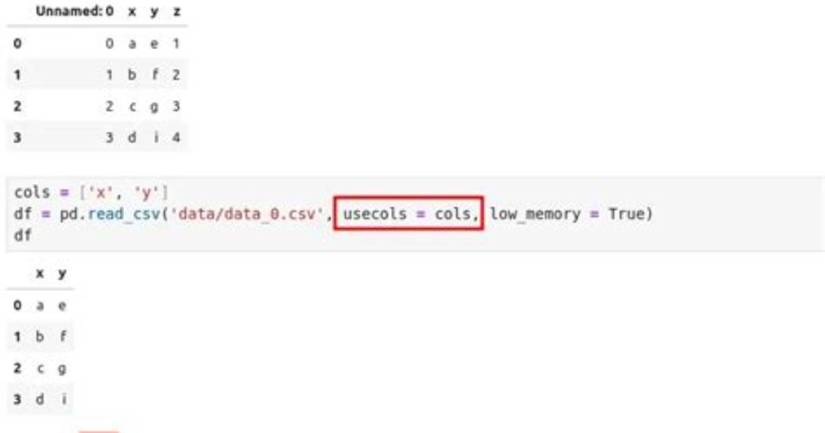 Pandas Read_Csv and Filter Columns with Usecols