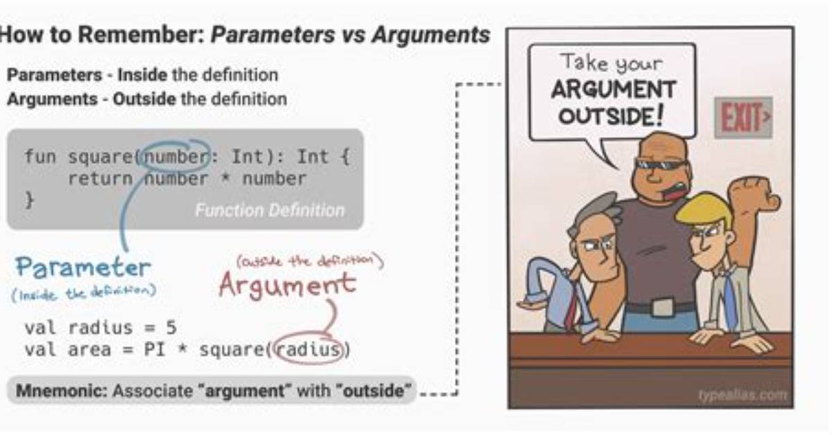 "Parameter" vs "Argument" [Duplicate]