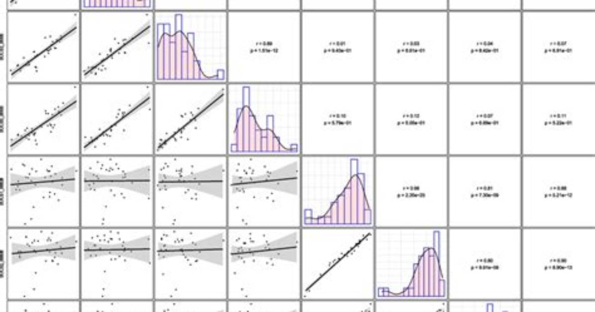 Parse Expressions in Correlation Match Expressions - Documentation for Bmc Defender Siem Correlation Server 6.1
