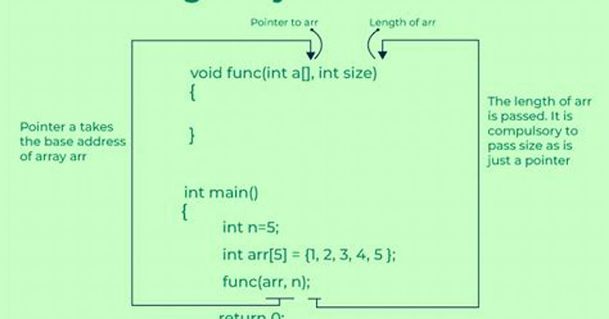 Pass a Function with Parameters to a Voidcallback