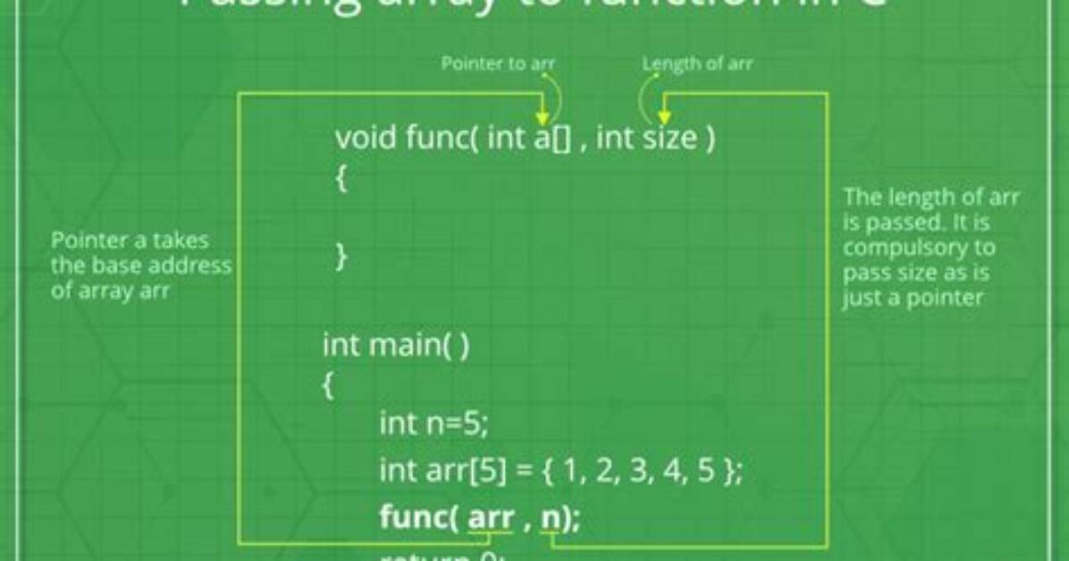 Passing an Array as a Function Parameter in Javascript
