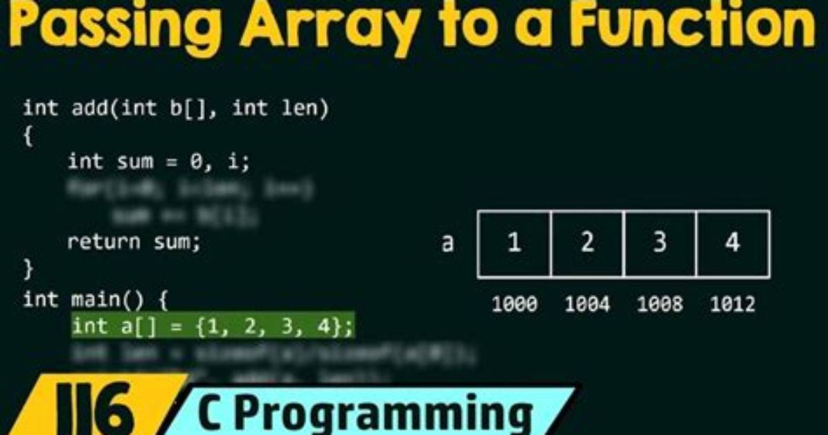 Passing Arrays to Function in C++