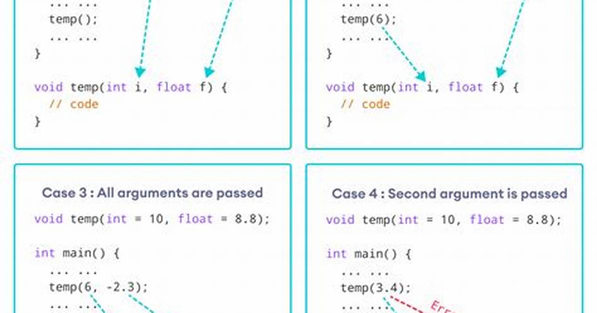 Passing Class Name as Argument to Function?