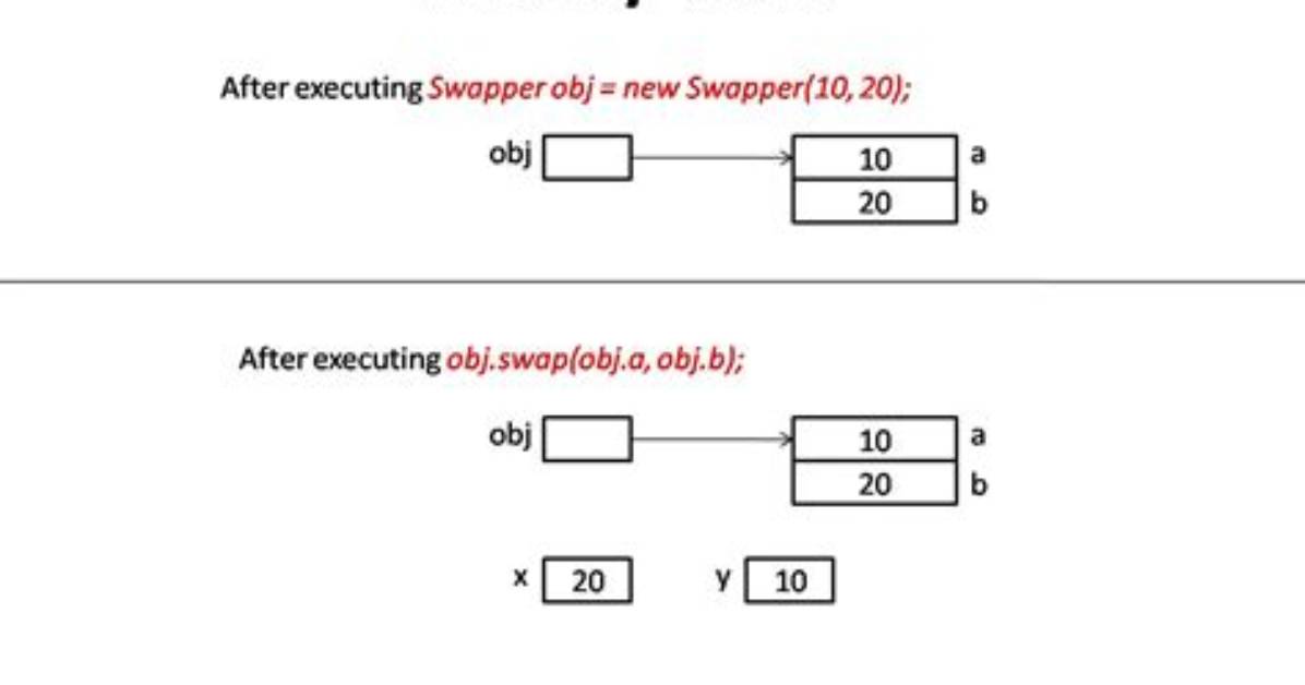 Passing Route Control with Optional Parameter After Root in Express?