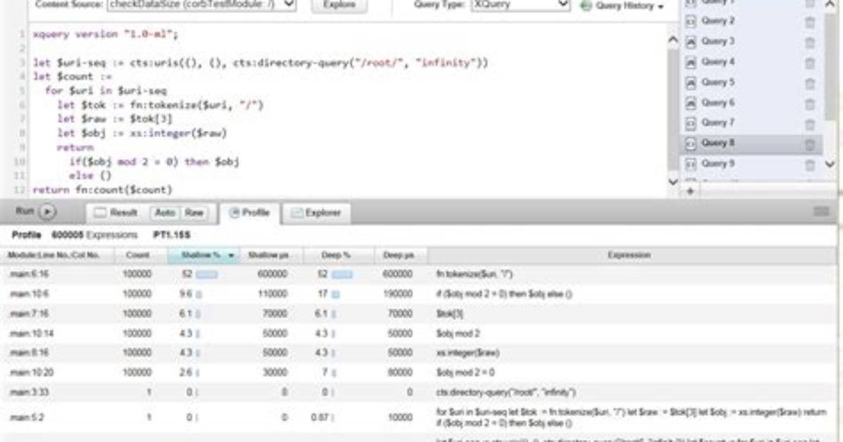 Passing Variable to Xdmp: Eval Marklogic Xquery