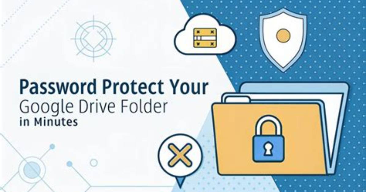 Password Protect Google Drive Folder