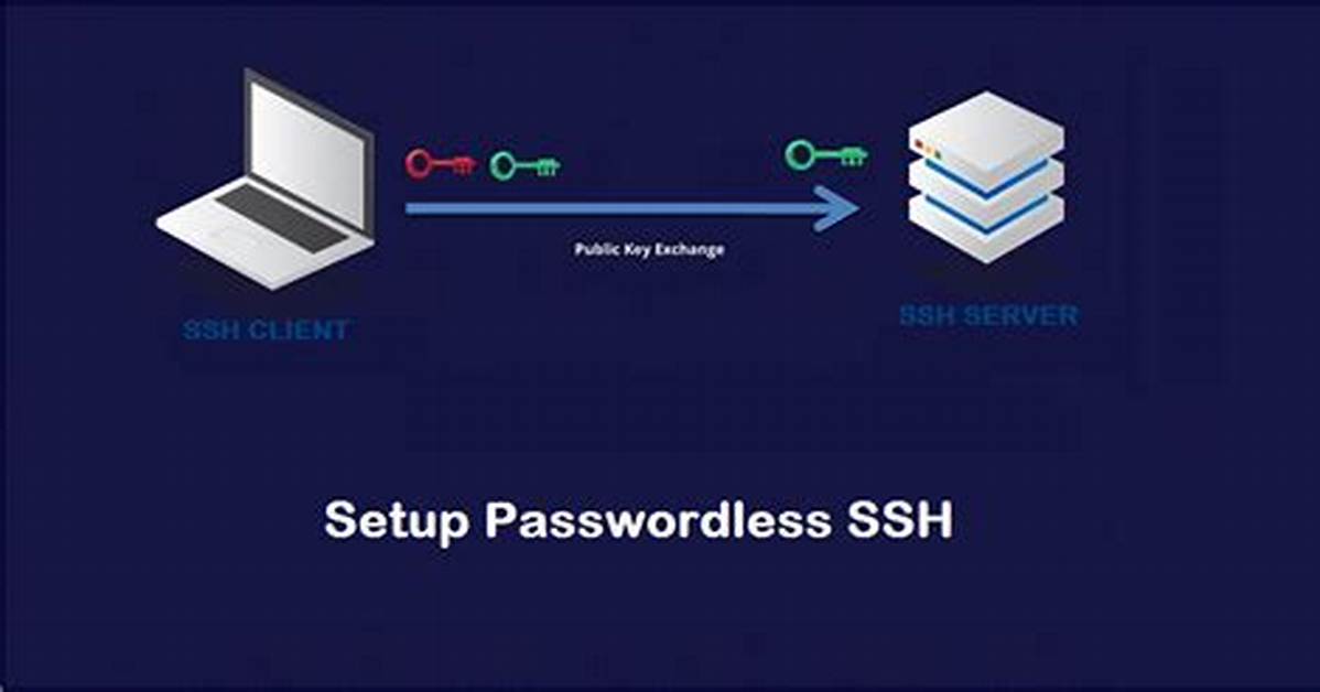 Passwordless Ssh Login to Vagrant Box from Another User