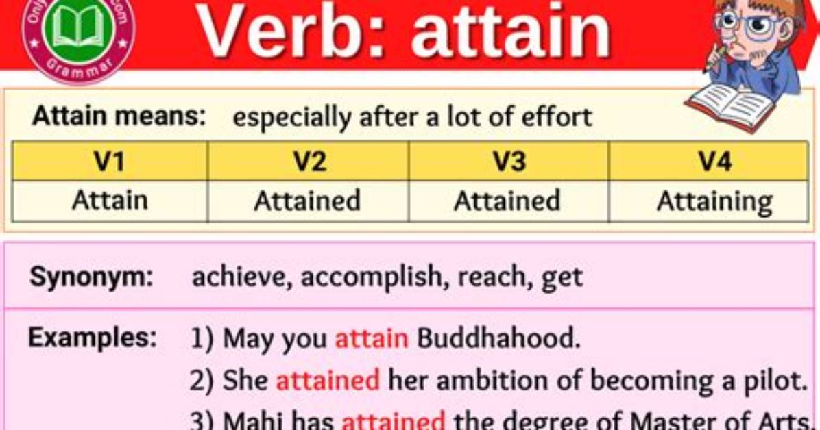 (Past Tense) to Attain Victory: Figgerits Answer + Phrase