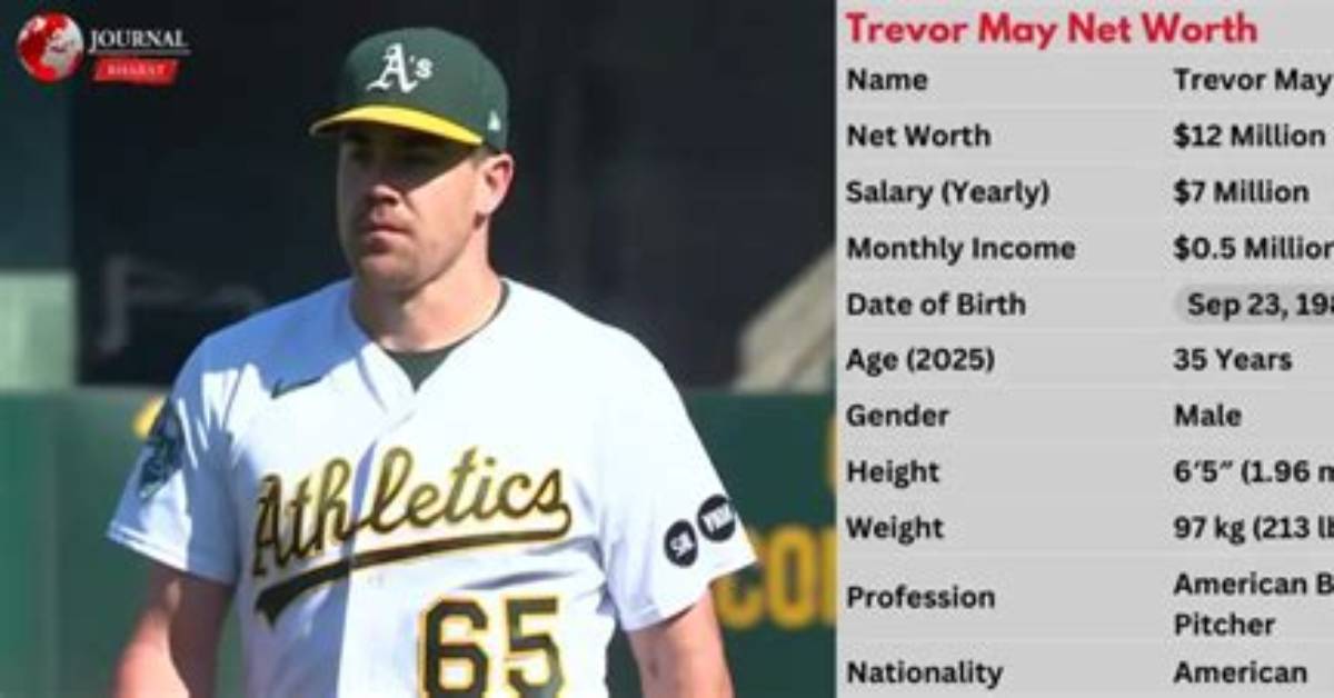 Patch May Net Worth