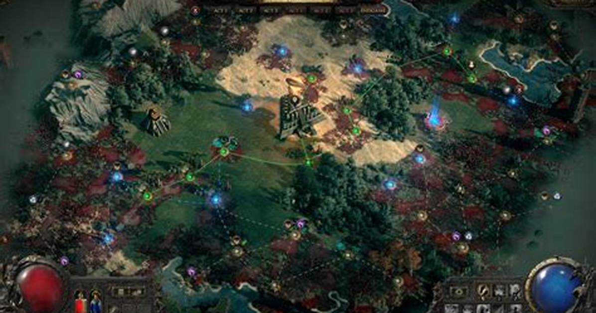 Path of Exile What Happens When You Die