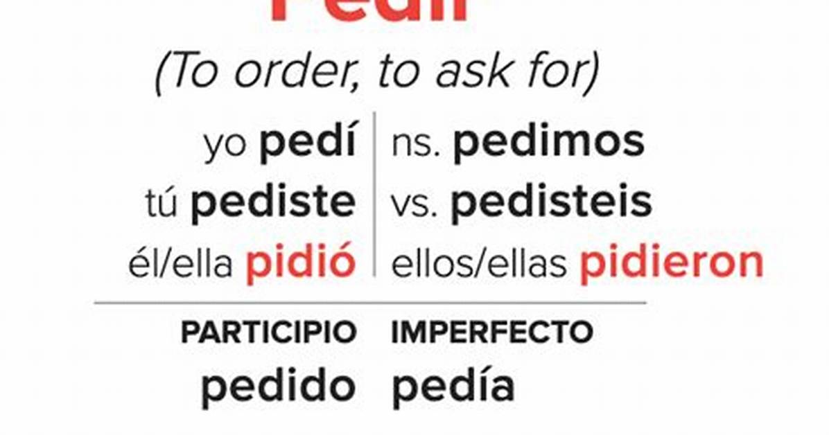 Pedir Preterite