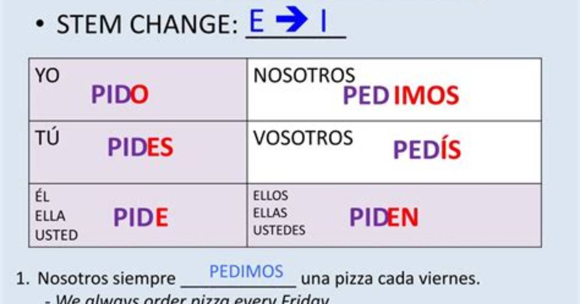 Pedir Stem Change Chart