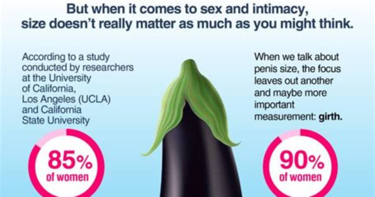 Penis Size: Size Matters but So Does His Height