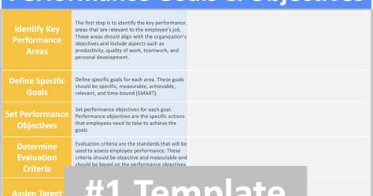 Performance Goal-Setting