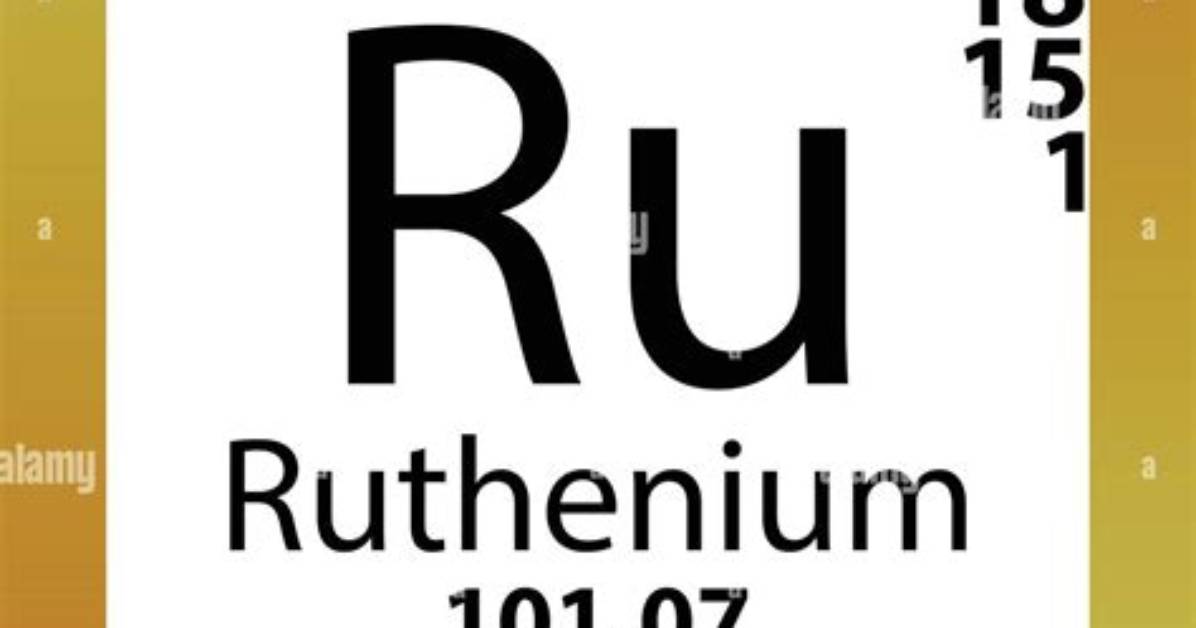Periodic Table for Ru