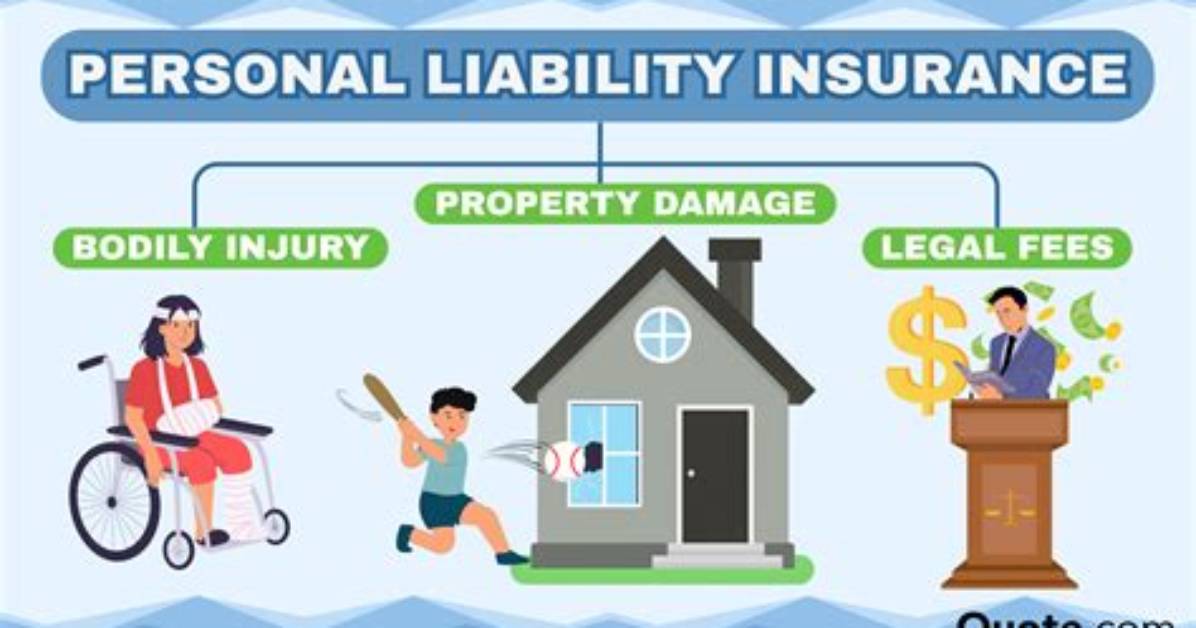Personal Liability Coverage - How to Discuss