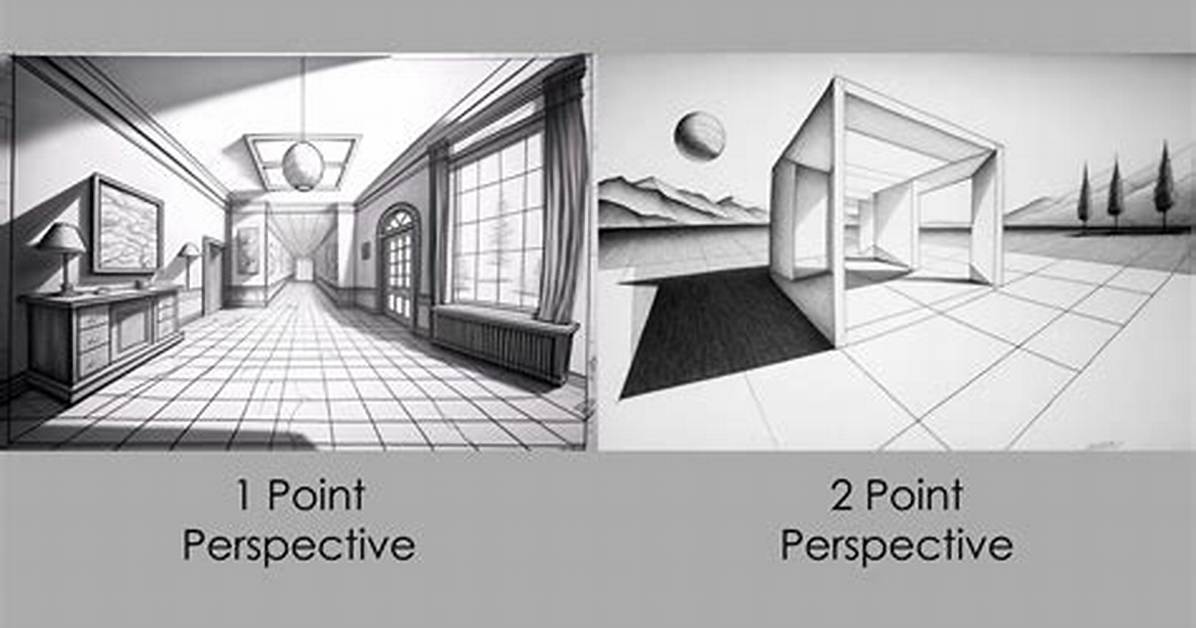 Perspective - How to Discuss