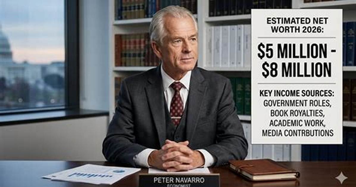 Peter Apostolopoulos Net Worth