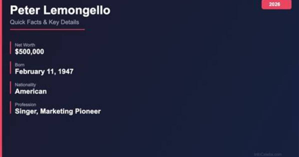 Peter Lemongello Net Worth