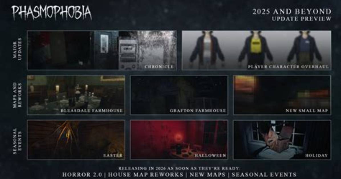 Phasmophobia Update V0.5.2.0 Patch Notes Today (February 10Th)