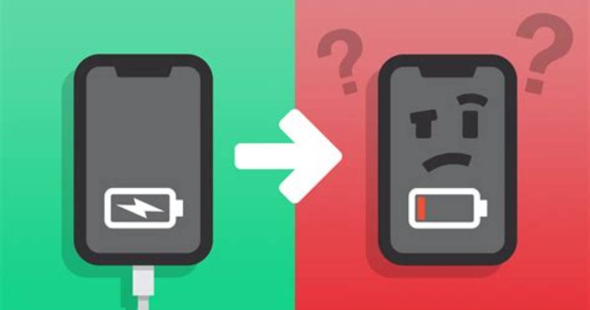 Phone Says It's Charging When It's Not Plugged In.