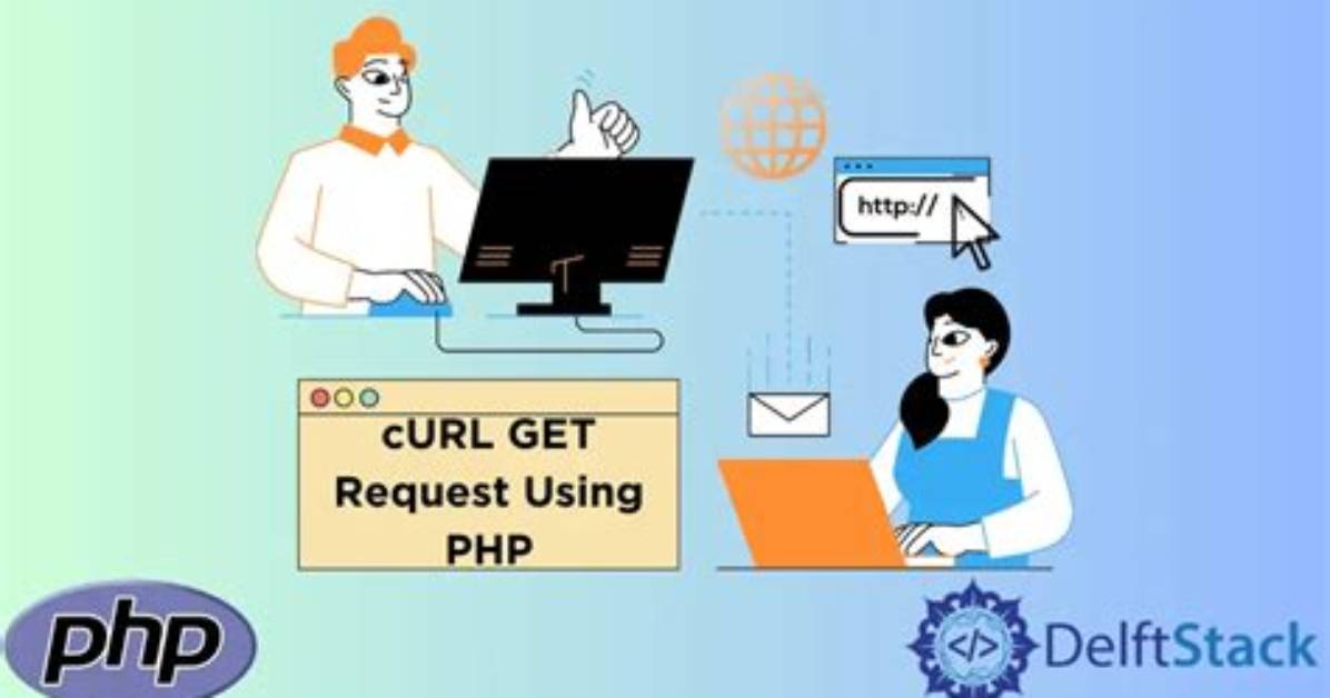 Php cURL Get Request and Request's Body