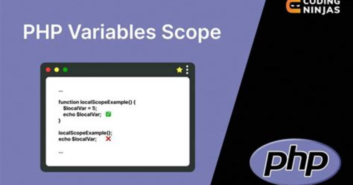 Php Use() Function for Scope?