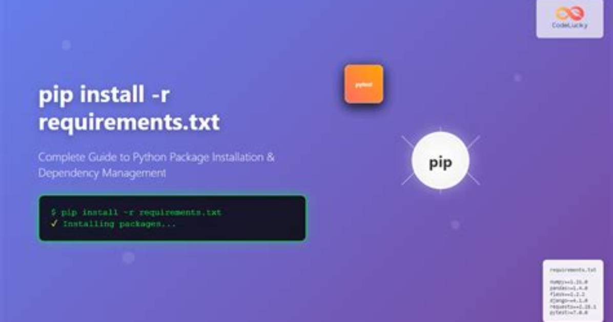 "Pip Install Requirements. Txt" Command Returns Many Errors, Including 404 Not Found