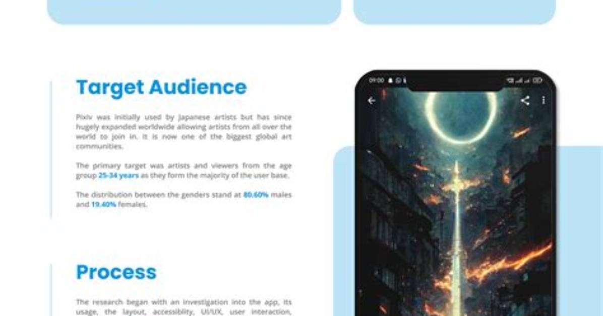 Pixiv. Net Login Safely, Analysis & Comments