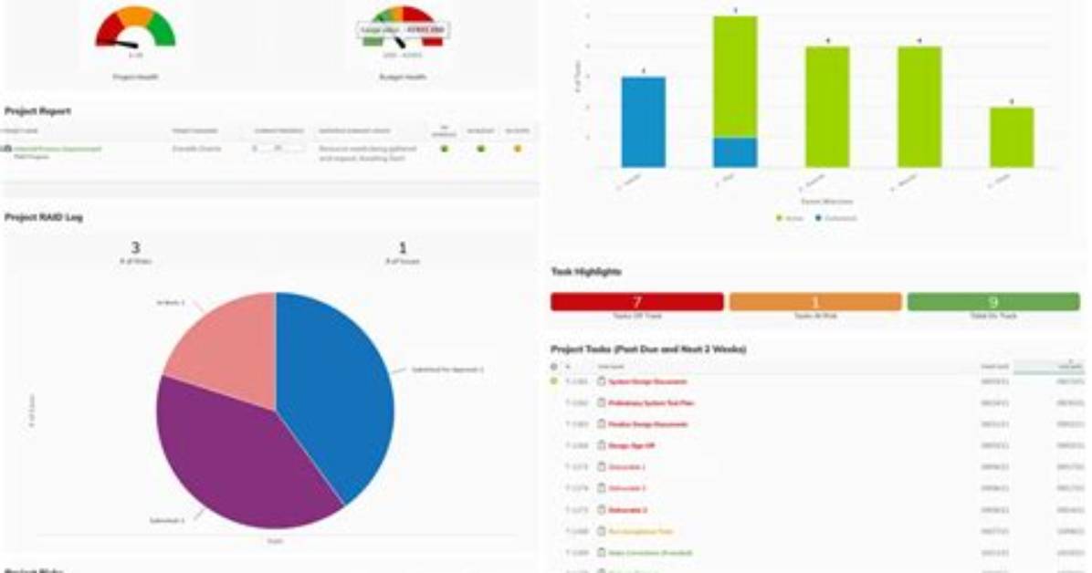 Planview Incorporated - Bmc Software