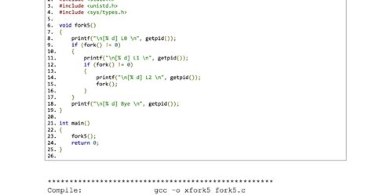 Please Explain This C Code Snippet Mult(X, Y)X*Y?
