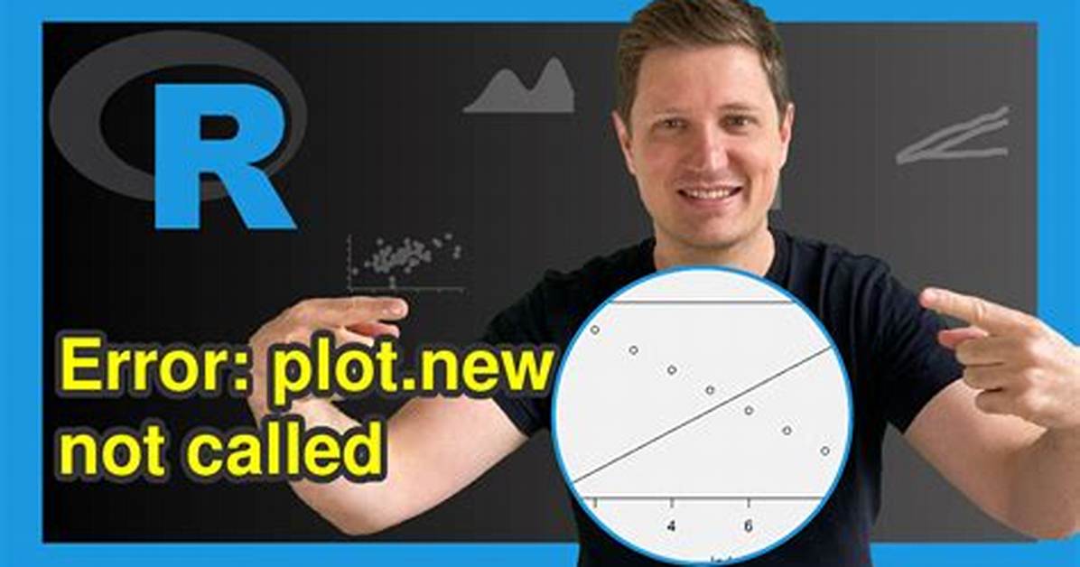 Plot. New Has Not Been Called Yet