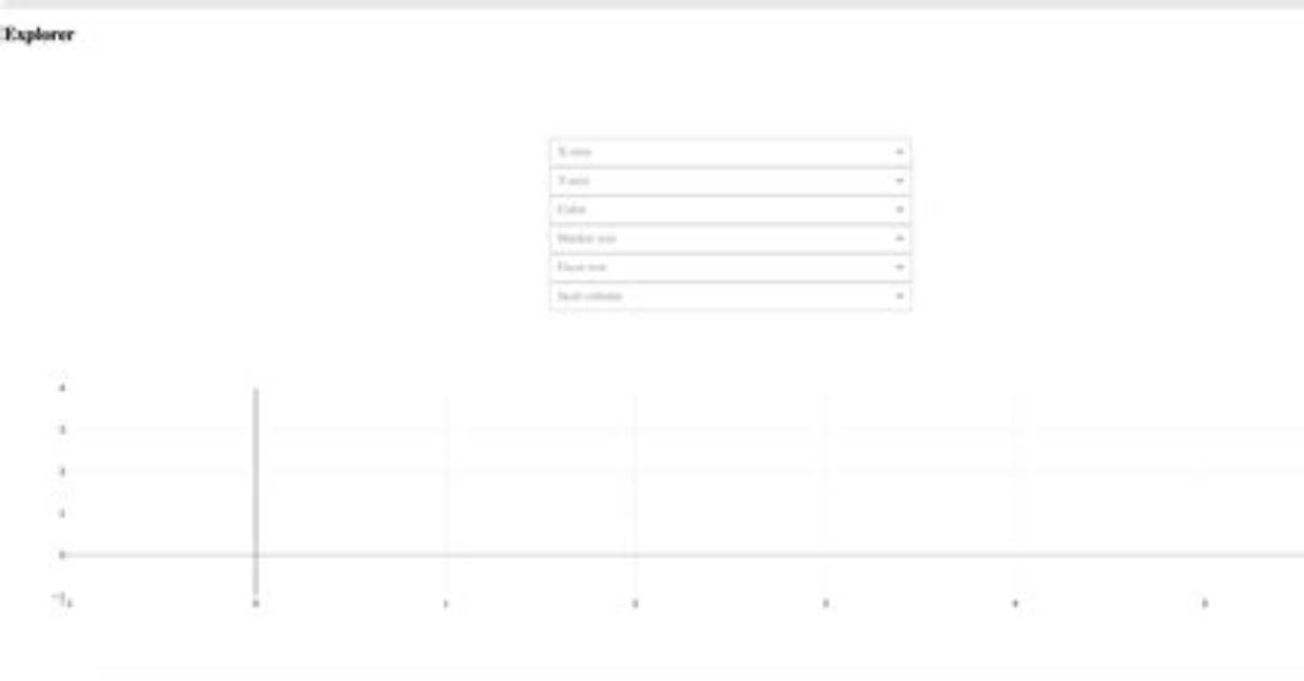 Plotly Dash Dropdown Menu Python