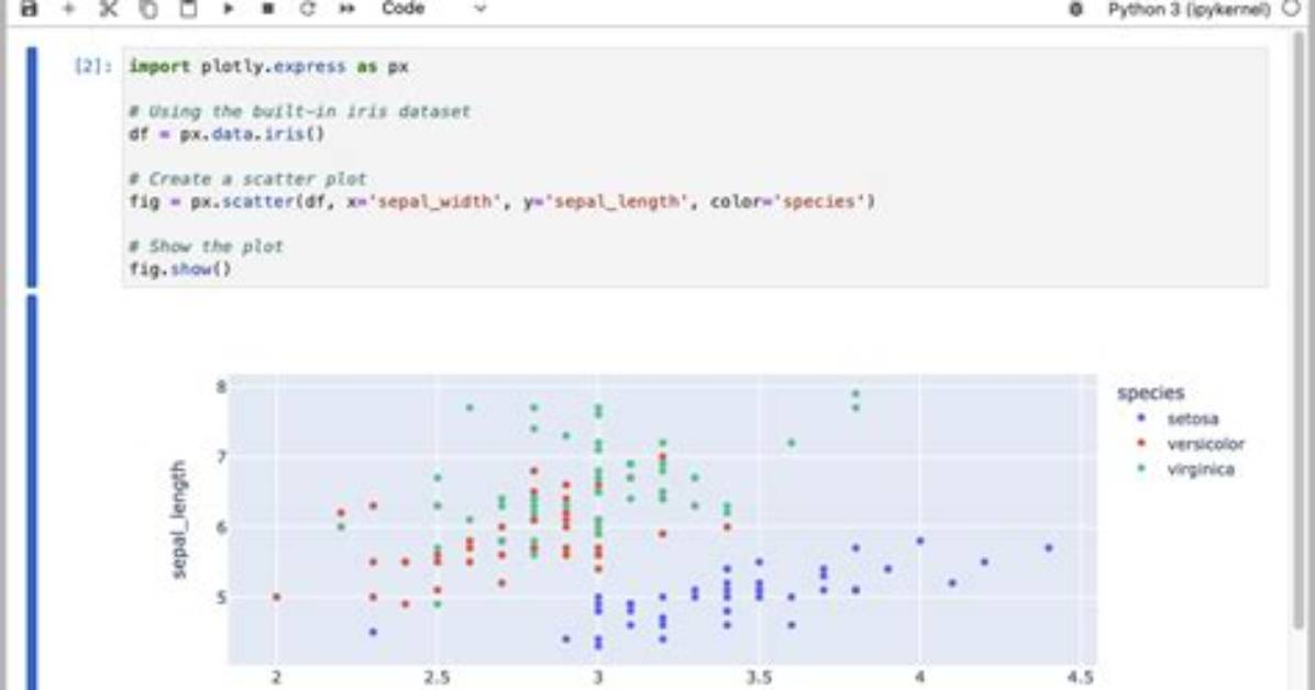 Plotly Python Tutorial