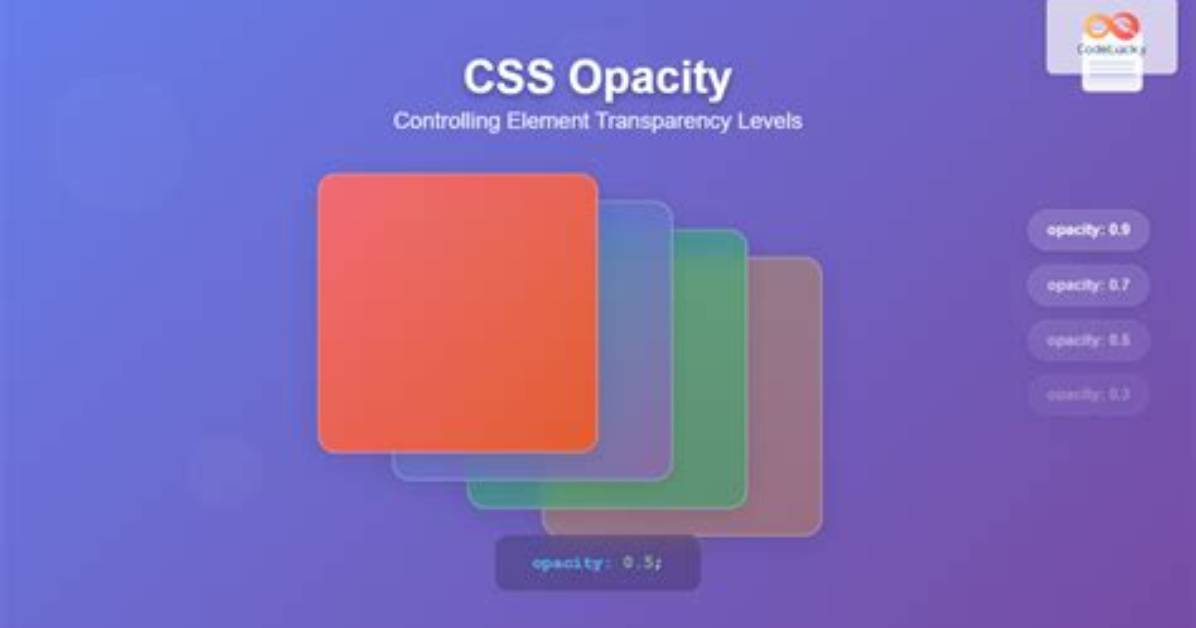 Png Transparency in Css