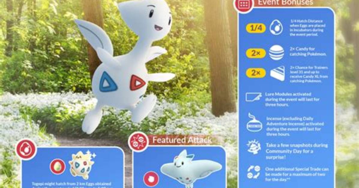 Pokemon Go April 2023 Community Day Featuring Togetic