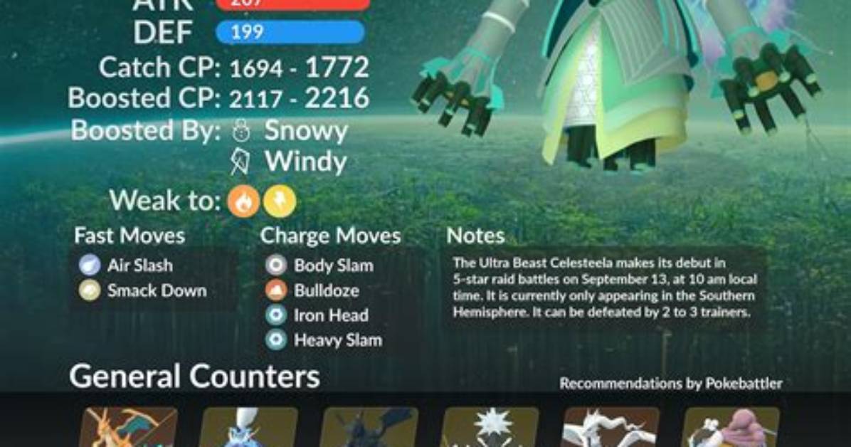 Pokemon Go Celesteela and Kartana Are Regional Exclusives, but Why?