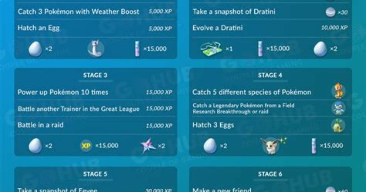 Pokemon Go July 2021 Jump Start Special Research Tasks and Rewards