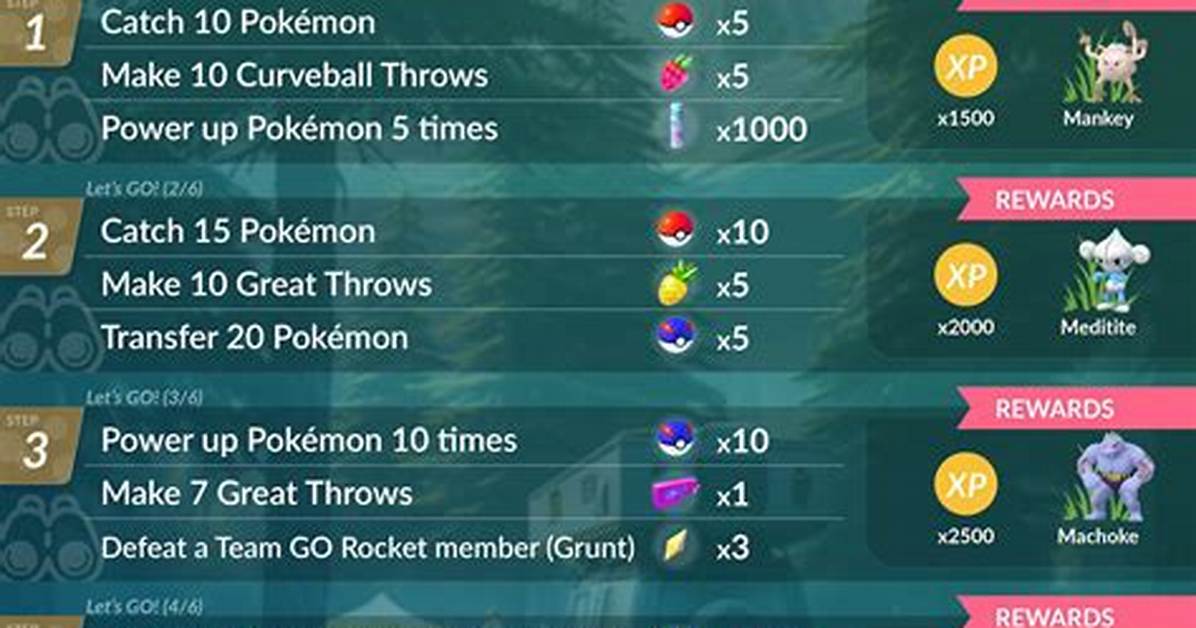 Pokemon Go Let's Go Field Research Tasks Rewards Encounters