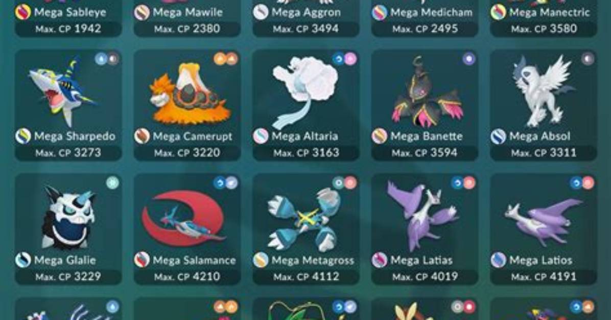 Pokemon Go List of All Available Mega Evolution Pokemon, Shiny Forms Included
