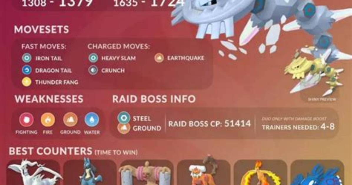 Pokemon Go Mega Steelix Raid Guide, Weaknesses and Best Counters, Shiny Mega Steelix Available