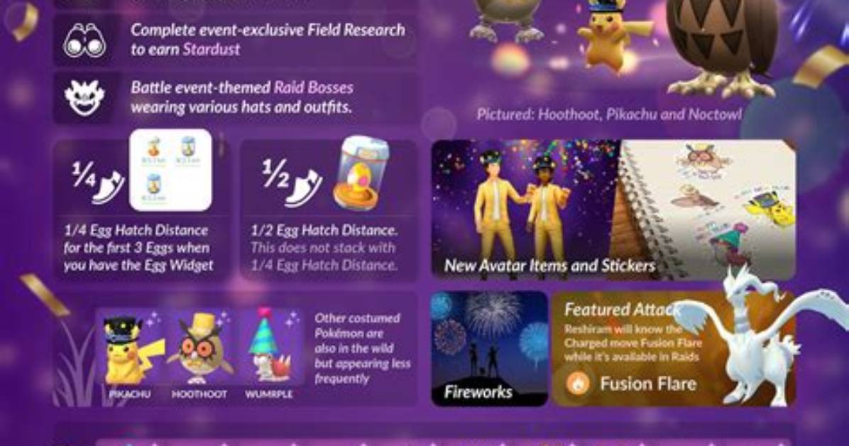 Pokemon Go New Year's 2023 Collection Challenge