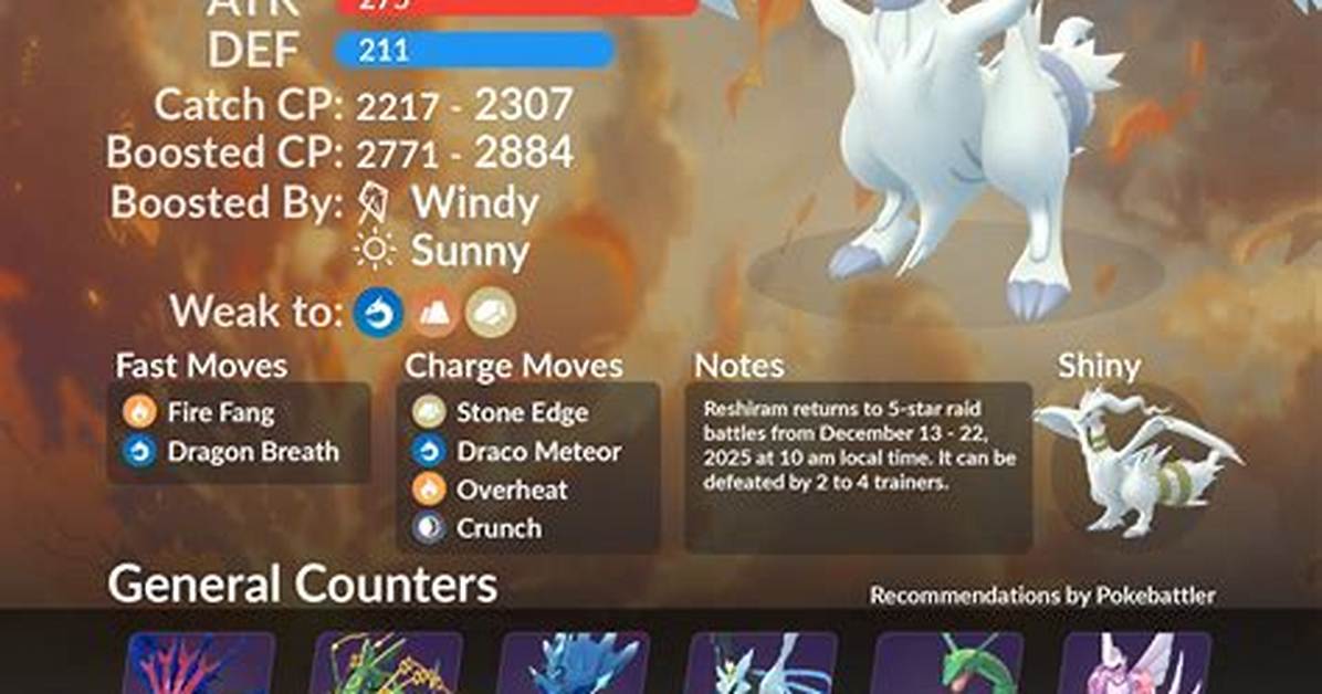 Pokemon Go Reshiram Raid Guide, Weaknesses and Best Counters