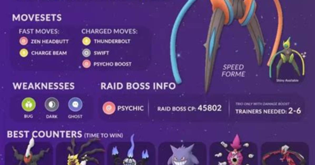 Pokemon Go Speed Forme Deoxys Best Counters