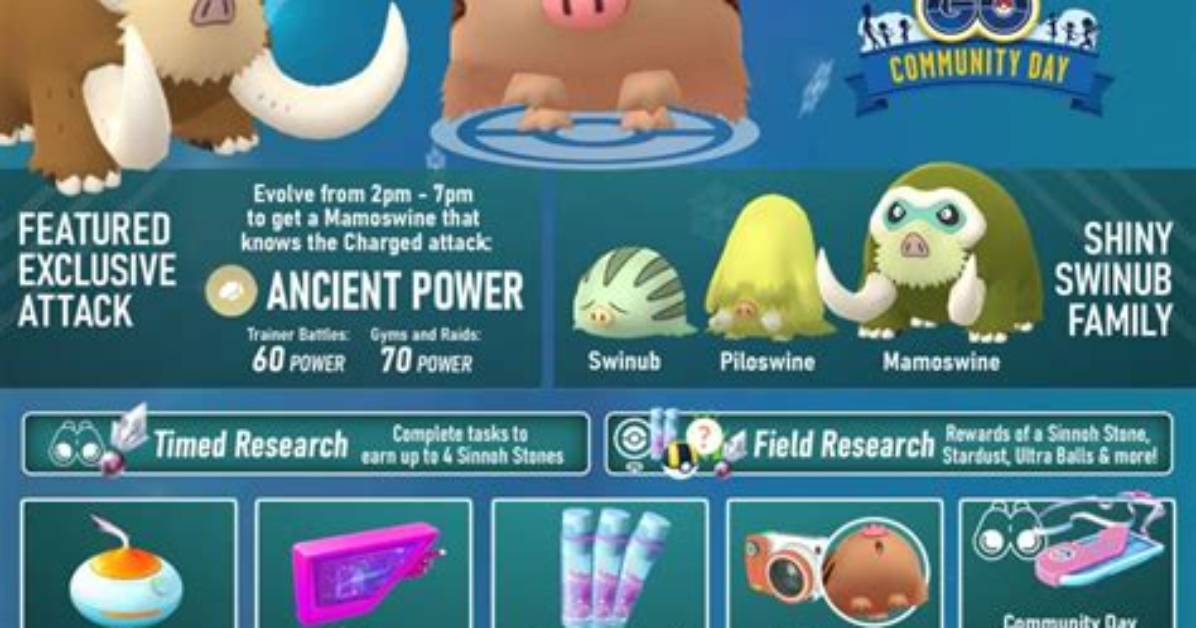 Pokemon Go Swinub Community Day Classic Special Research Quest Stages, Tasks & Rewards