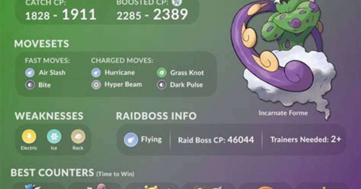 Pokemon Go Tornadus Raid Counters
