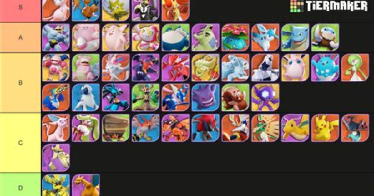 Pokemon Unite Tier List: Best Pokemon for 2024